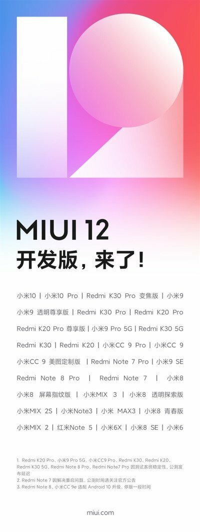 Бета-версия MIUI 12 выйдет для 32 смартфонов Xiaomi и Redmi